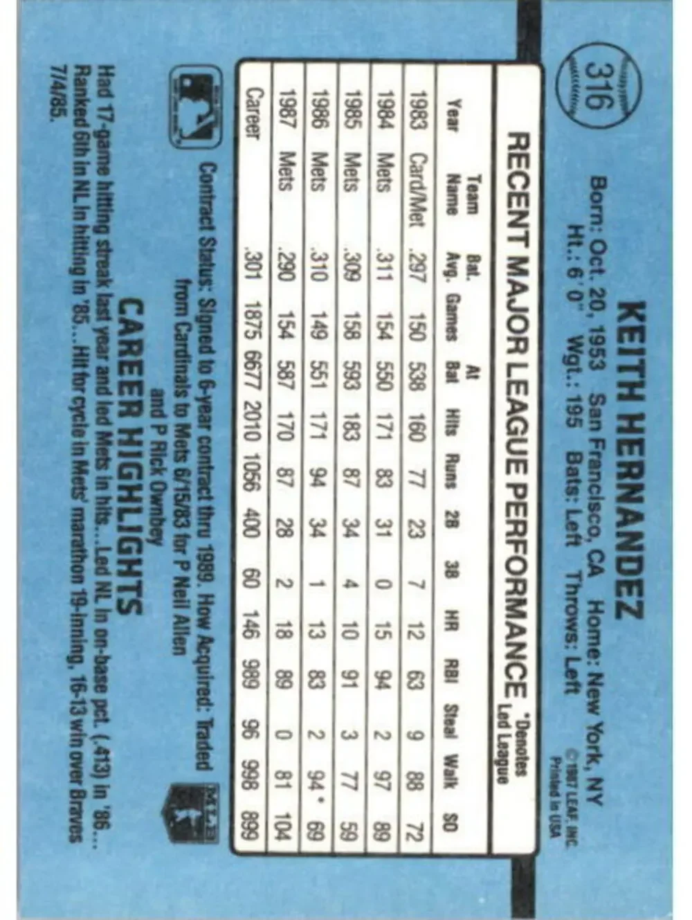 1988 Keith Hernandez Donruss Baseball Card #316